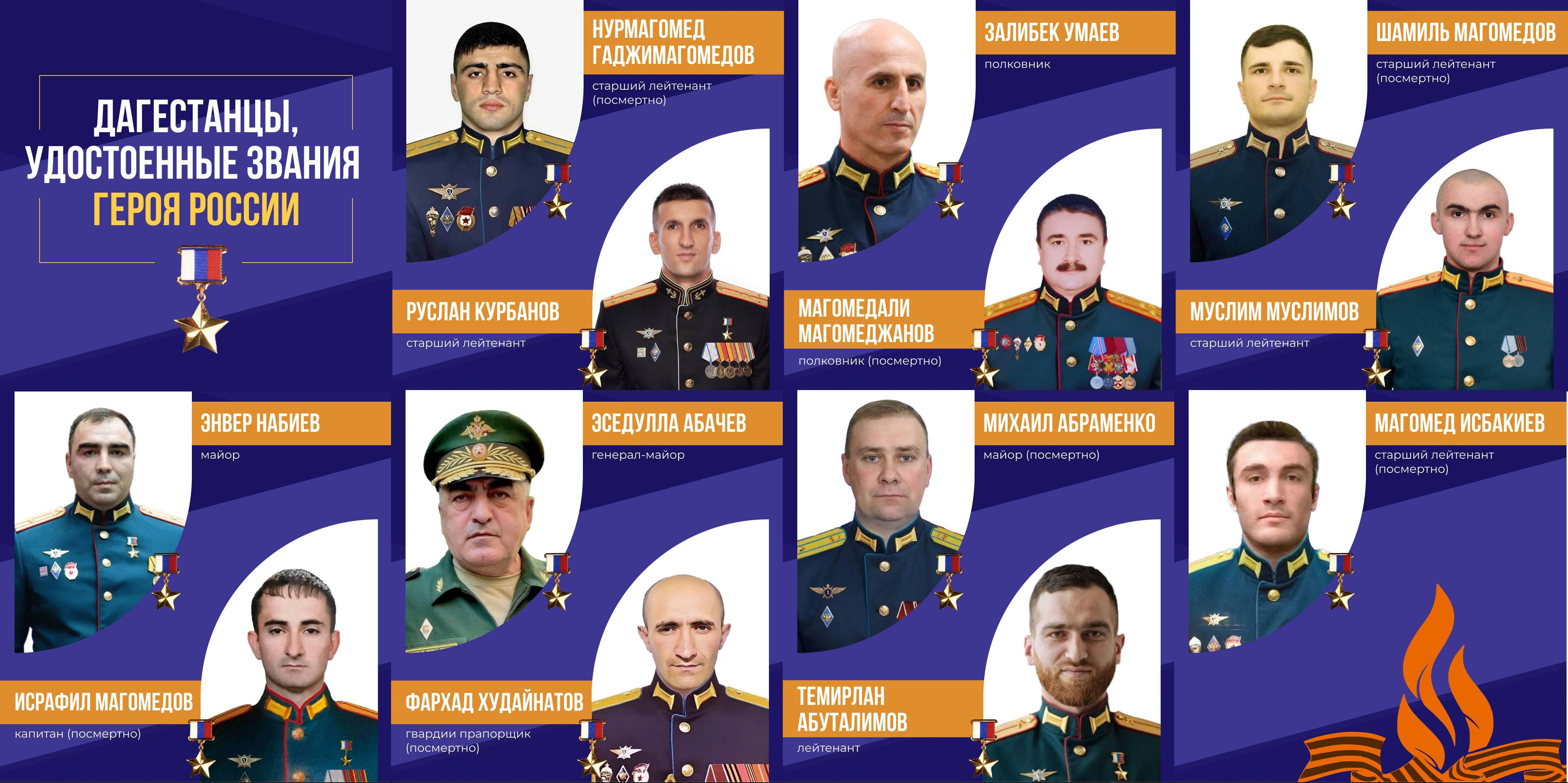 Помним, гордимся подвигами и стремимся к светлому будущему!